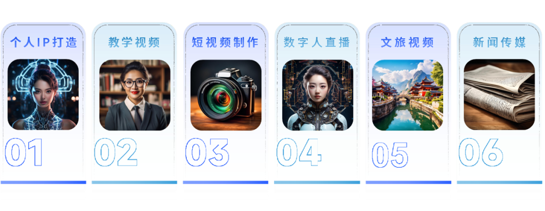 凯发K8天生赢家一触即发教育大模型实训室加入数字人功能